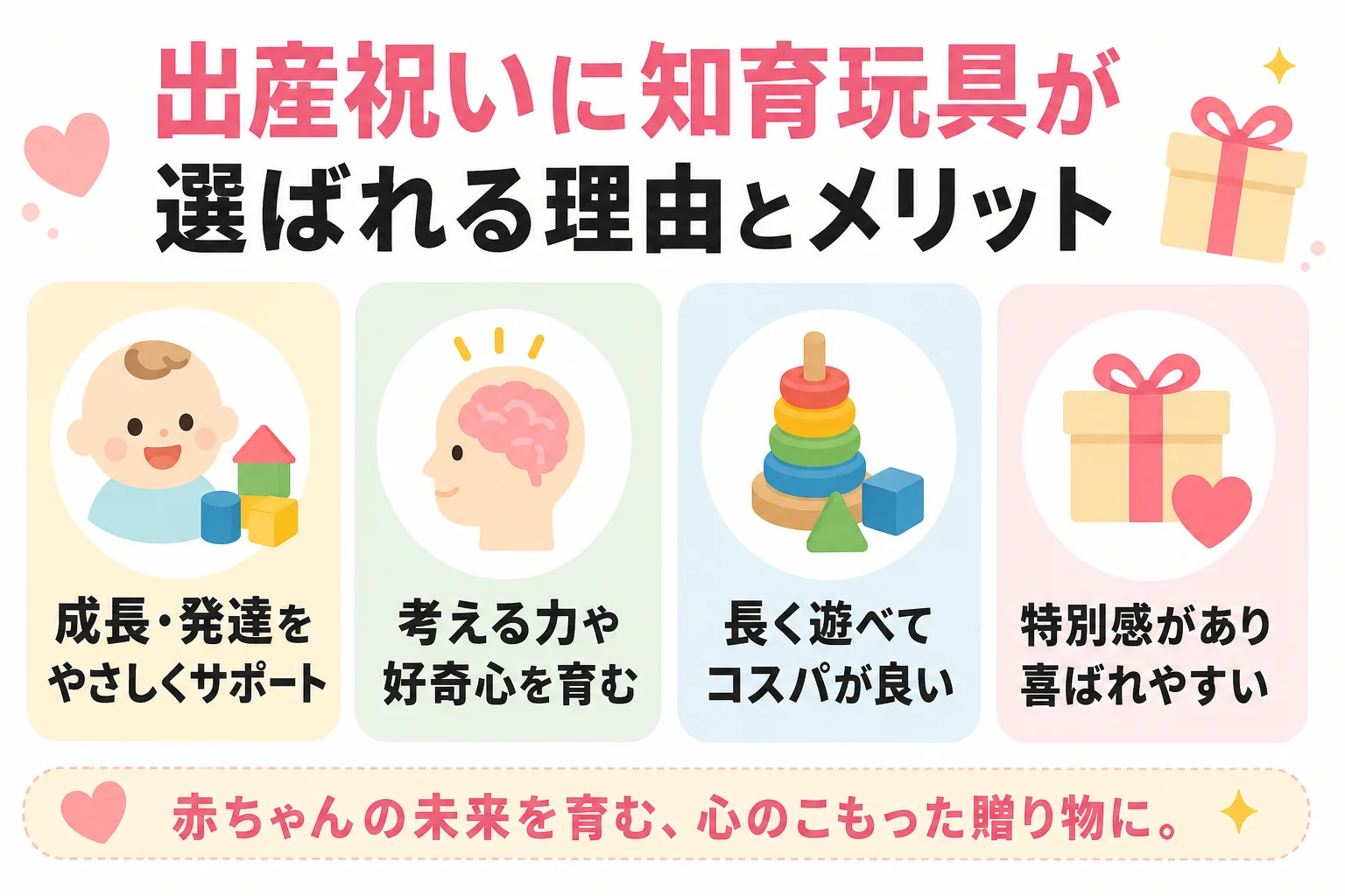 出産祝いに知育玩具が選ばれる理由とメリット