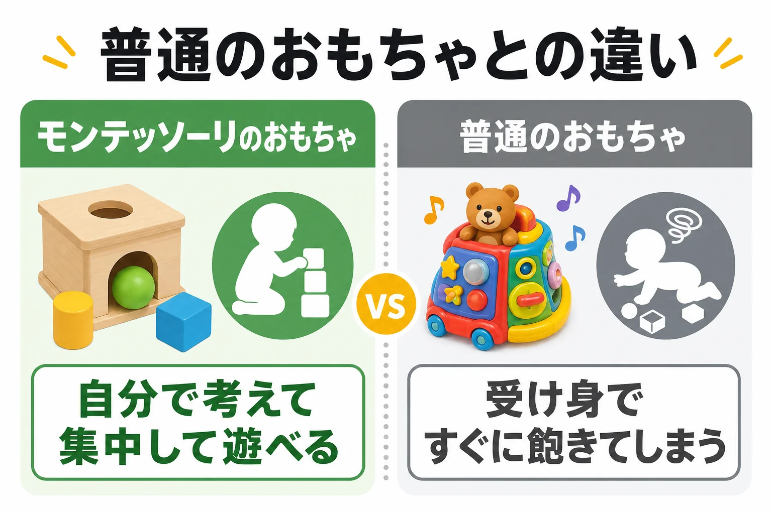 普通のおもちゃとの違い