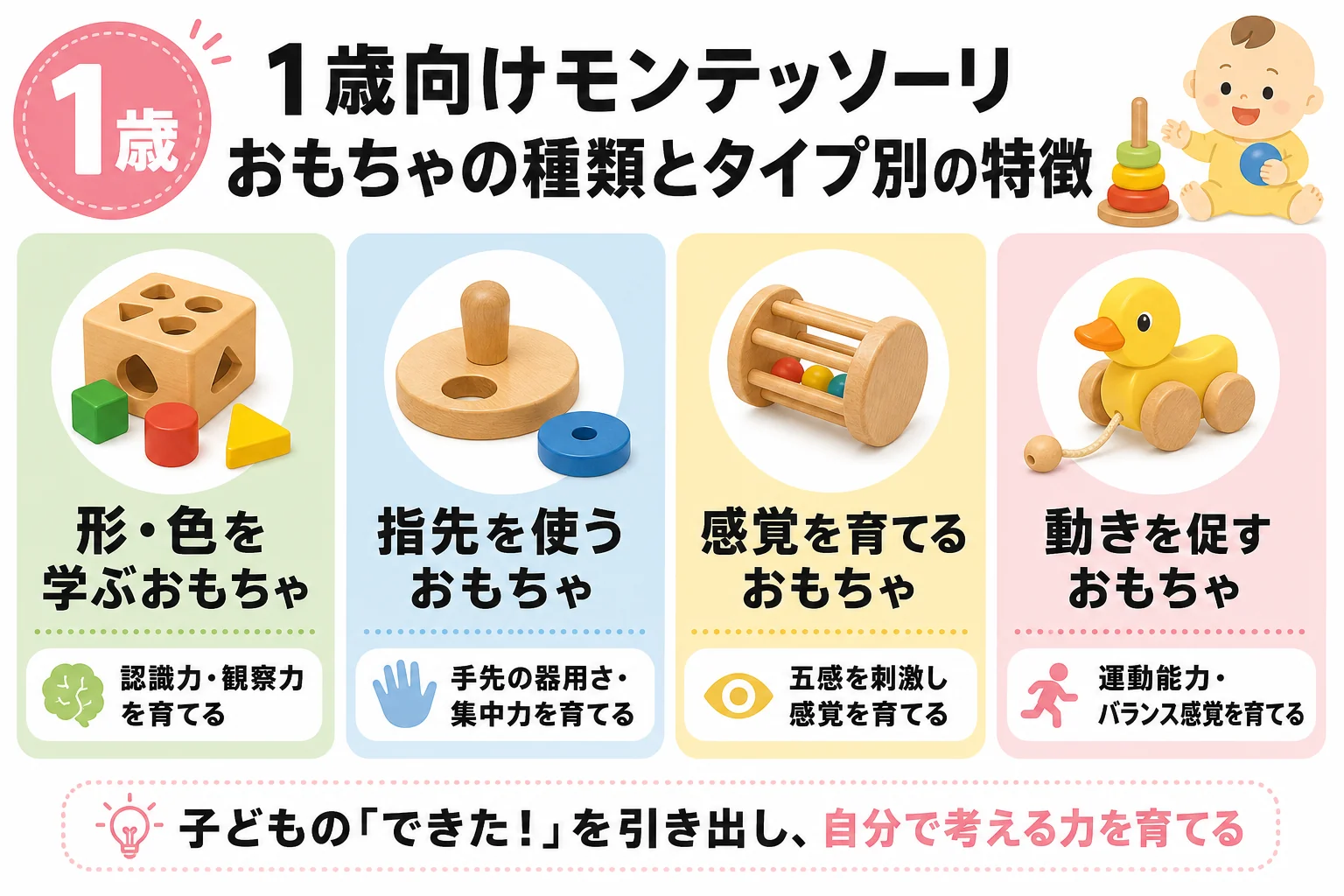 1歳向けモンテッソーリおもちゃの種類とタイプ別の特徴