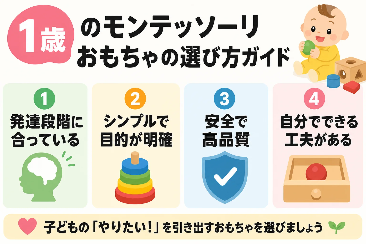 1歳のモンテッソーリおもちゃの選び方ガイド