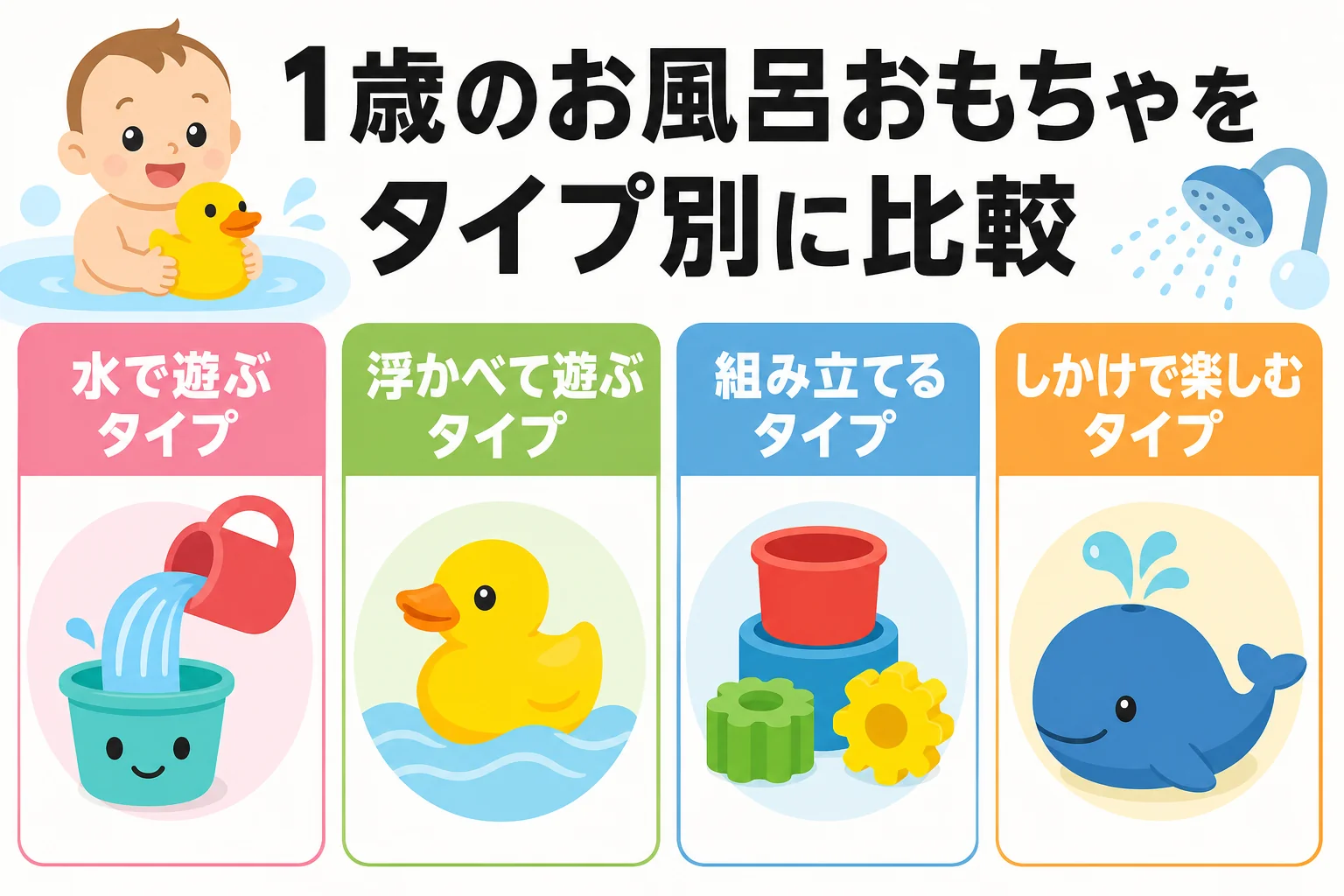 1歳のお風呂おもちゃをタイプ別に比較