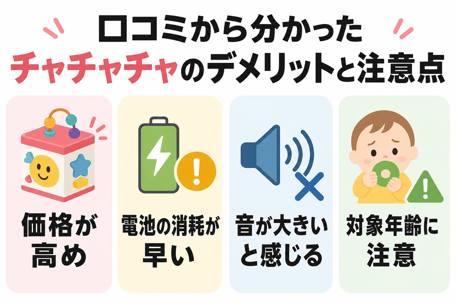 口コミから分かったチャチャチャのデメリットと注意点