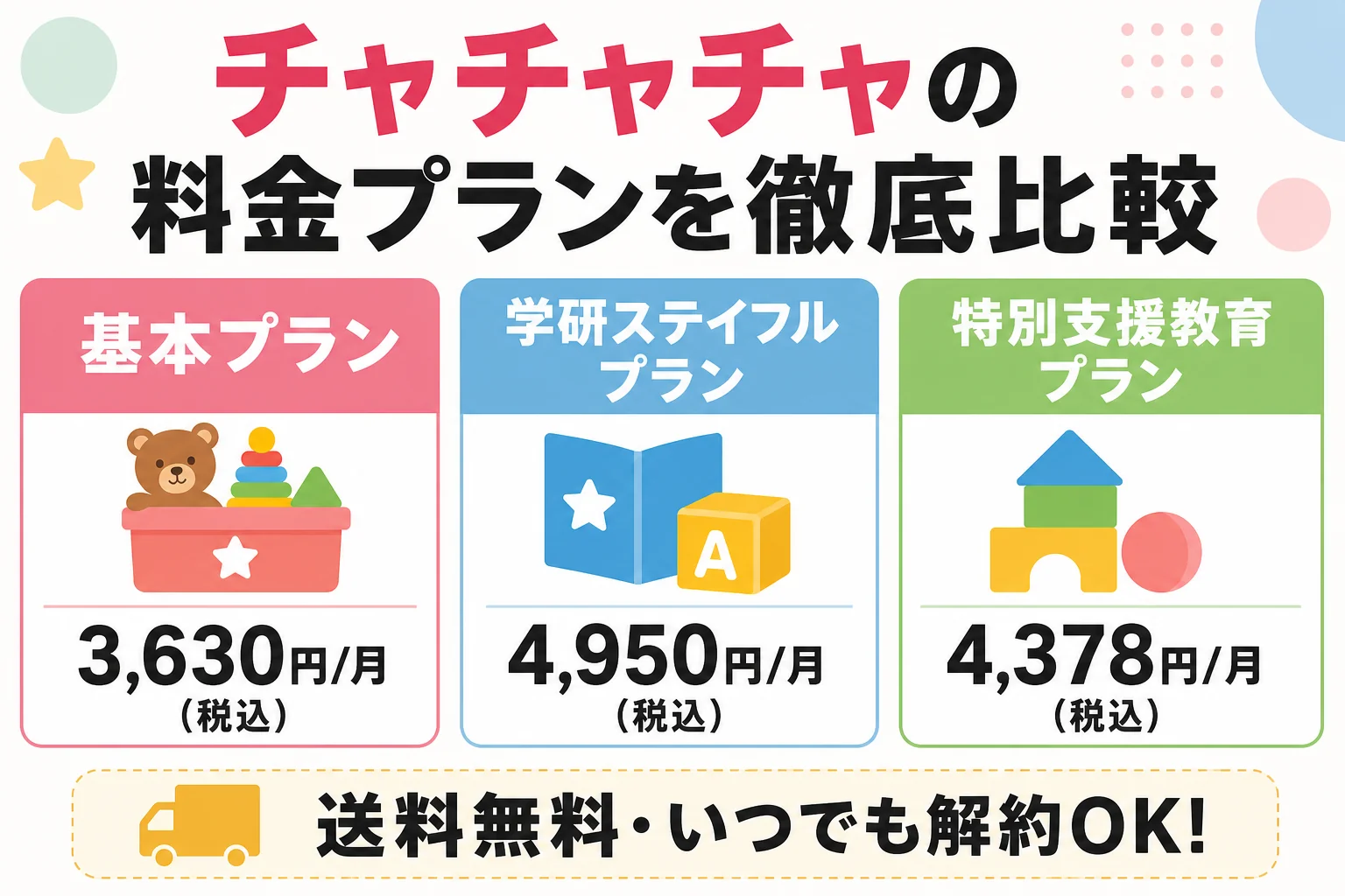 チャチャチャの料金プランを徹底比較