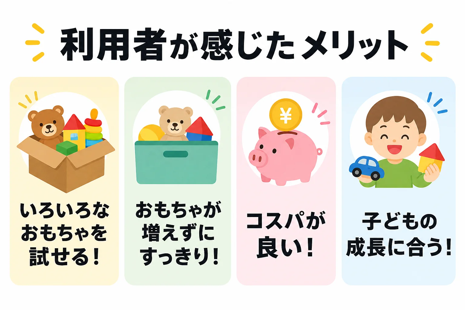 利用者が感じたメリット