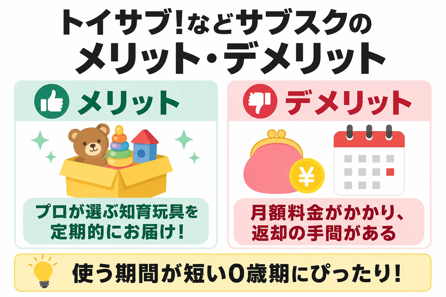 トイサブ!などサブスクのメリット・デメリット