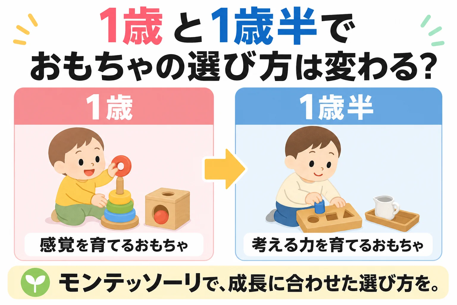 1歳と1歳半でおもちゃの選び方は変わる?